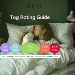 MHG Living Anti-Allergy 4.5 Tog Summer Duvet - Lightweight Breathable Striped Microfibre Quilt - Single - thumbnail 9
