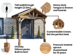 Dunster House Wooden Porch Canopy Kit 3M X 1.5M Pressure Treated Full Height 2 Post Black Shingles Thunderdam - thumbnail 5
