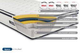 Sleepsoul Space Super King Mattress White - thumbnail 9