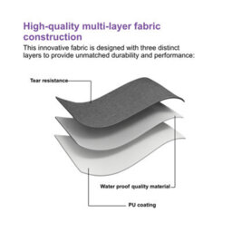 Home Source Duracover Grey 190Cm Heavy Duty Waterproof & Uv Resistant Parasol Jumbo Protective Cover - thumbnail 5
