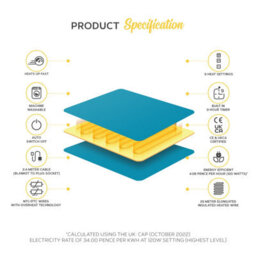 Monhouse Heated Throw - Electric Blanket - Digital Controller - 9Hr Timer, 9 Heat Settings - Single 130X160Cm - Teal - thumbnail 2