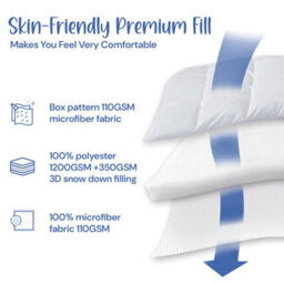 Belofay Dual Layer Mattress Topper ,14Cm Extra Thick Mattress Topper With 100% Polyester Filling - thumbnail 3