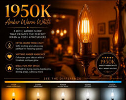 3 Pack 2.3W (20W) Candle Antique Gold Led Filament Bulbs, E14, Ses Small Edison Screw, Clear, 180Lm, 1950K Amber Warm White - thumbnail 3