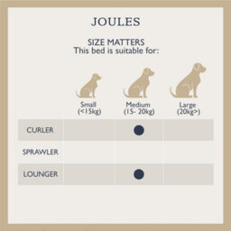 Rosewood Joules Hensen Check Box Dog Bed - thumbnail 3