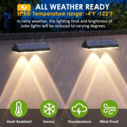 8 Pack Solar Fence Lights - 3 Color Modes, Waterproof Led For Backyard, Railing, Step, Patio (2700K-6000K) - thumbnail 3