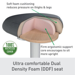 Leitz Ergo Active Standing Stool Chair Posture Comfort Seat Adjustable Furniture In Light Grey - thumbnail 7