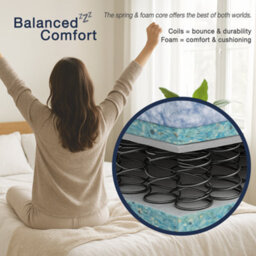 Mattress Guru Value Waterproof Mattress With Coil Springs And High Density Foam For Comfort, Rolled, Medium Firm, 120X190Cm, 4Ft - thumbnail 6