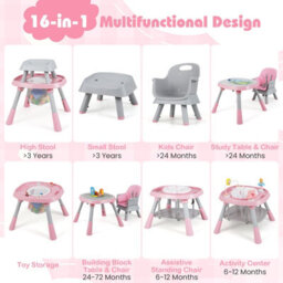 Gainoom 16-In-1 Pink Convertible Baby High Chair Multifunctional Kids Chair - thumbnail 5
