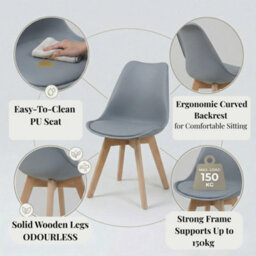 Evre Grey Dining Chairs With Wooden Legs Pu Seat Mid Century Chairs Set Of 2 - thumbnail 3