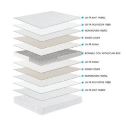 Kidsaw Baby Deluxe Sprung Cot Bed Junior Toddler Mattress, 140X70Cm,kids - thumbnail 5