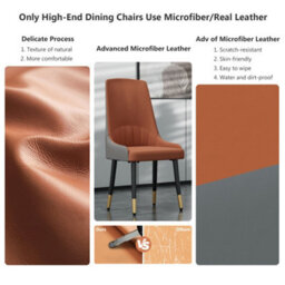 Fativo Set Of 2 Dining Chair Anti-Scratch Leather Padded Seat Metal Legs Chairs L46Xw50Xh82Cm, Orange Gray - thumbnail 6