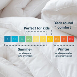 13.5 Tog Premium Goose Down Super King Duvet- Anti Allergy Cassette Construction (260 X 220Cm ) - thumbnail 8