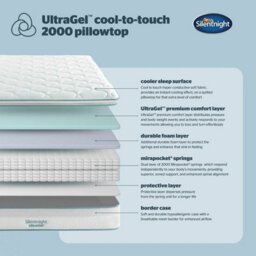 Silentnight Ultragel Cool-To-Touch 2000 Pocket Pillow Top Mattress In 4 Sizes - thumbnail 3