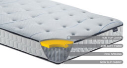 Save On Goods UK 3Ft Single Foam And Spring Firm Mattress.vacuum Rolled Boxed Sprung Matress - thumbnail 7