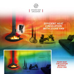 Netta Magnetic 4 Blade Heat-Powered Stove Fan With Adjustable Flue Band - thumbnail 3