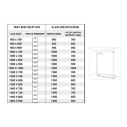 Homestylestore Black Grid Floating Glass Walk In Wet Room Shower Enclosure With White Tray 1400 X 800mm - thumbnail 4