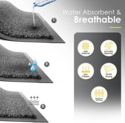 Barrier Mat 40 X 60 Cm Grey Anti-Slip Waterproof Door Mat - thumbnail 5