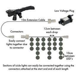 Best Artificial 10M/33Ft Red & Bright White Connectable Icicle Lights 336 Mains Led 8 Settings Memory & Timer Outdoor Weatherproof Christmas - thumbnail 5