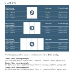 Spacepro Classic 1 Panel Mirrored White Framed Sliding Wardrobe Door (H)2220mm (W)914mm - thumbnail 5