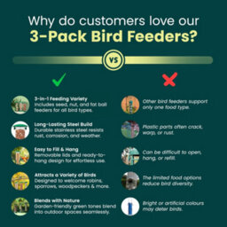 Green Haven Metal Bird Feeder 3-Pack Squirrel Proof Hanging Feeder For Garden Tube, Dense & Coarse Mesh Outdoor Use - thumbnail 7