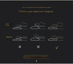 Neck Massage Pillow 2Pcs Helps Sleep And Protects Cervical Spine High Elasticity Washable Pillow Core For Hotel Home - thumbnail 6