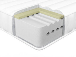 Beliani Memory Foam Mattress Whisper H3/4 Firm 90 X 200 Cm (Eu Single) - thumbnail 2