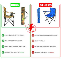 Crystals 2X Portable Folding Outdoor Chair  Ideal For Camping, Garden, Fishing & Travel - thumbnail 7