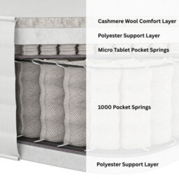 Aspire Luxury 3000 Pocket Cashmere Wool Mattress, Medium Comfort Pocket Spring Mattress With Natural Fibre Layers - thumbnail 6