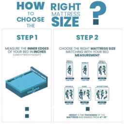 "istyle mode 8"" Hybrid Orthopaedic Memory Foam Mattress, Single(90X190Cm)" - thumbnail 5