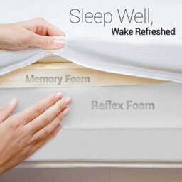 "istyle mode 8"" Hybrid Orthopaedic Memory Foam Mattress, Single(90X190Cm)" - thumbnail 4
