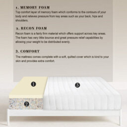 "Rest Relax 4Ft Small Double Memory Foam Mattress, Visco Therapy Essentials, Everyday Pressure Relief & Support, Medium-Firm, 16Cm / 6"" Deep" - thumbnail 2