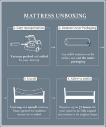 "Rest Relax 4Ft Small Double Memory Foam Mattress, Visco Therapy Essentials, Everyday Pressure Relief & Support, Medium-Firm, 16Cm / 6"" Deep" - thumbnail 6