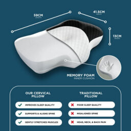 DMD Collective Cervical Memory Foam Neck Pillow For Side Sleepers, Orthopaedic Pillows For Back And Stomach Sleepers - thumbnail 2