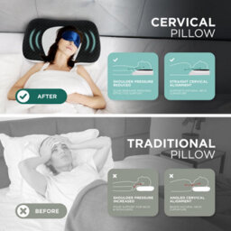 DMD Collective Cervical Memory Foam Neck Pillow For Side Sleepers, Orthopaedic Pillows For Back And Stomach Sleepers - thumbnail 3