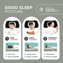 DMD Collective Cervical Memory Foam Neck Pillow For Side Sleepers, Orthopaedic Pillows For Back And Stomach Sleepers - thumbnail 5