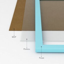 5X5 Light Blue Picture Frame (12.7 X 12.7Cm) Poster, Photo, Artwork, Gallery Wall Or Print - thumbnail 4