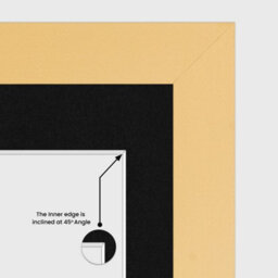 AK Frames 26X8 Mustard Yellow Modern Multi Photo Frame With Black Mount - Holds 5 Apertures (5X) 6X4 Photos - thumbnail 7