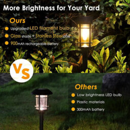 8 Pack Solar Pathway Lights, Waterproof Led Landscape Lighting For Yard, Driveway, 3000K - thumbnail 4