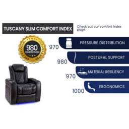 Valencia Tuscany Slim Home Theater Seating Row Of 2 Midnight Black Nappa Leather Diamond Stitching Power Recliner - thumbnail 6