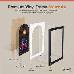 "AK Frames 25X17"" White Classic Vinyl Record Frame With Black Mount For 12 Inch Lp Cover & Disc - Overlapped Design" - thumbnail 6