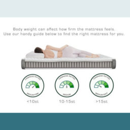 Aspire Pocket+ And Wool Mattress In A Box, Size Single - thumbnail 9