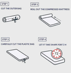 Somnior Beds Somnior 4Ft6 Double Pure Relief Memory Foam Mattress - Vacuum Roll Packed - thumbnail 7
