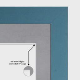 AK Frames 12X12 Navy Blue Sleek Multi Photo Frame With Mid Grey Mount - Holds 4 Apertures (4X) 6X4 Photos - thumbnail 7