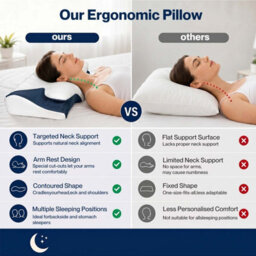 Lavio Cervical Contour Memory Foam Pillow Side Sleeper For Neck Pain Relief - thumbnail 9