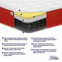 eXtreme Comfort Ltd Cooltouch Colours White Wave Hybrid Memory Foam & Pinna-Coil Innerspring Mattress With Red Border 5Ft King Size - thumbnail 4