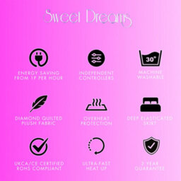 Sweet Dreams Electric Blanket Single Size - Plush Fleece Quilted - 10 Timer & 9 Heat Settings - Overheat Protection - thumbnail 8