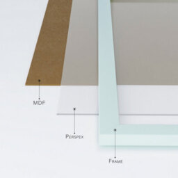 9X6 Mint Green Picture Frame (22.9 X 15.2Cm) Poster, Photo, Artwork, Gallery Wall Or Print - thumbnail 5