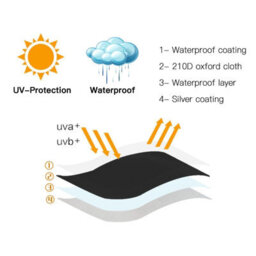 Waterproof Protective Cover For Folding Chairs, Garden Furniture, Durable Oxford - thumbnail 6