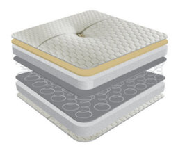 Sareer Furniture Memory Coil Mattress Kingsize - 5Ft - thumbnail 4