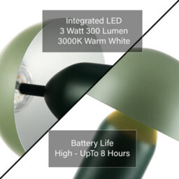 Happy Homewares Modern Rechargeable Mushroom Table Lamp In Forest And Olive Green - Touch Dimmer - thumbnail 4